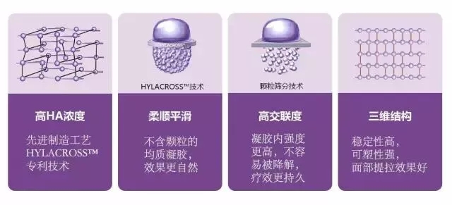 <a href='/sy/' target='_blank'><u>沈陽美萊</u></a>：愛上喬雅登玻尿酸的那么多理由，你是因為什么喜歡上它？