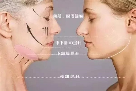 長(zhǎng)了痘為啥消不下去！？