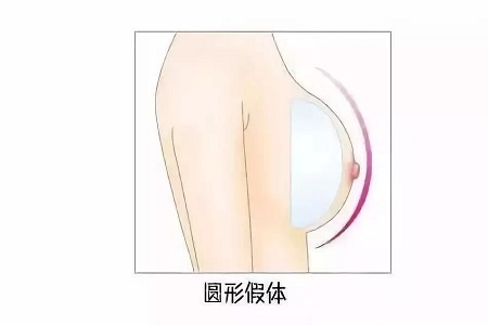 男神要的是胸器不是兄弟，你該醒醒啦！
