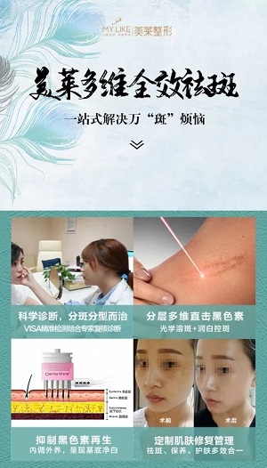 斑，是怎么出現的呢？！