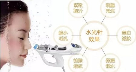 水光，打1次和4次究竟有多大區別？